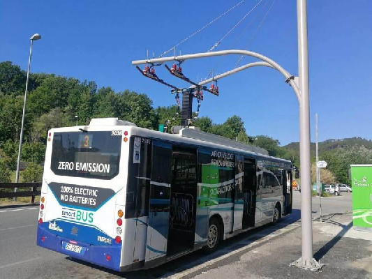 белградэлектробусы